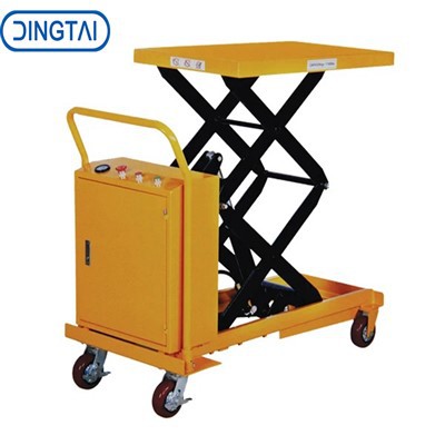 Mali tablica za podizanje baterije